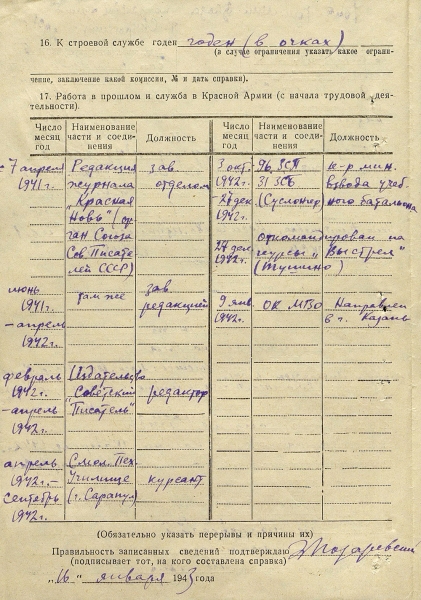 В июне 1941 года Эдуард Подаревский был назначен заведующим редакцией "Красной нови"
